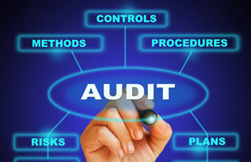 service-audit