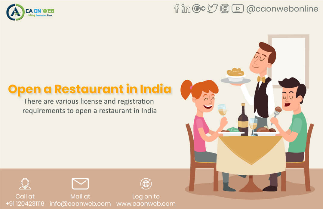 fssai-registration-renewal