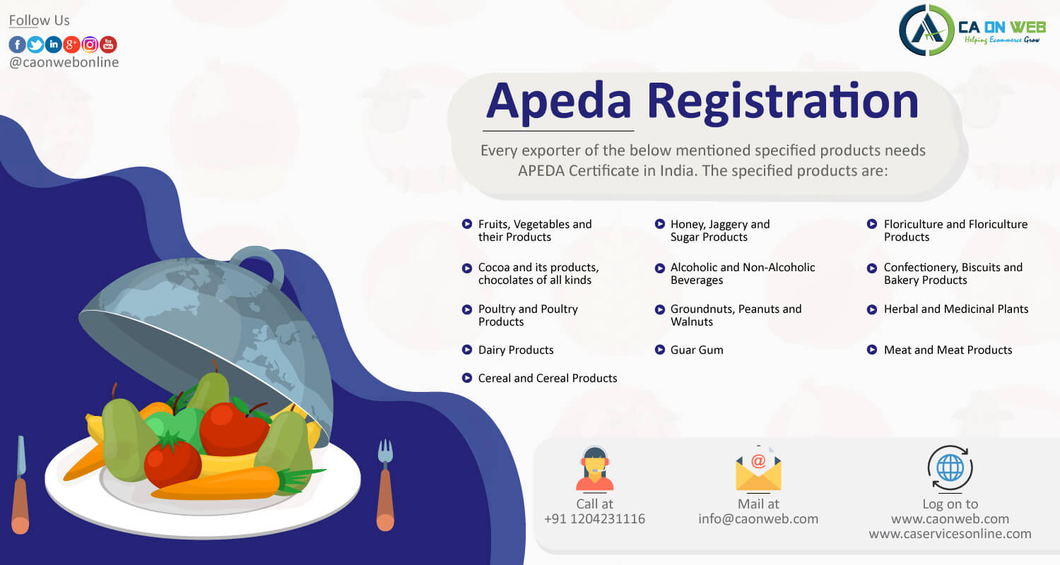 Apeda-Registration-1