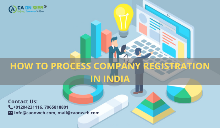 COMPANY REGISTRATION IN INDIA