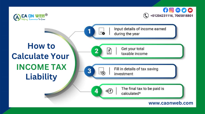 Income Tax Liability